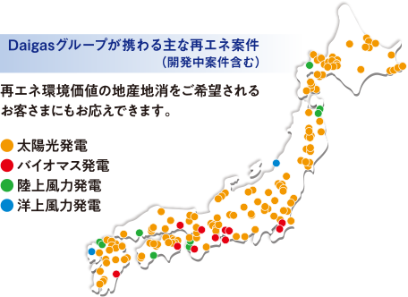 Daigasグループが携わる主な再エネ案件（開発中案件含む）