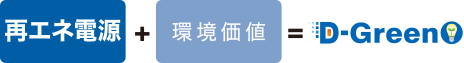 再エネ電源＋環境価値＝D-Green