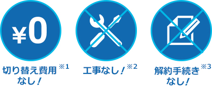 使用量にかかわらずお得